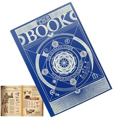 The Book. the Ultimate Guide to Rebuilding a Civilization – Inspirational TL