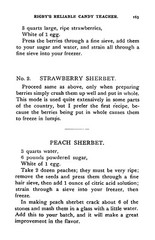1909 Rigby’s Reliable Candy Teacher And Soda And Ice Vintage Cook Book 191 Pages