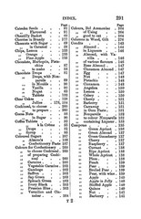 1861 The Italian Confectioner Vintage Cook Book 301 Pages