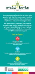 Before You Open Your Bible: Nine Hea…, Matt Smethurst
