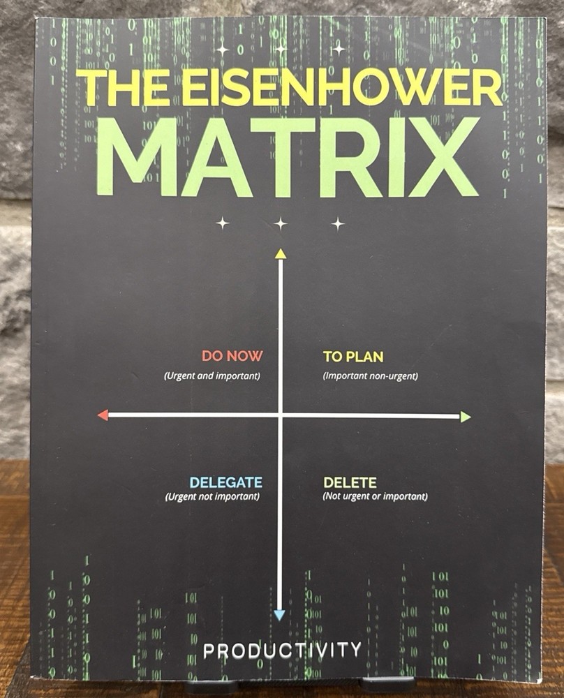The Eisenhower Matrix: Time & Task Management Productivity Planner