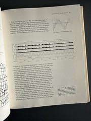 The Visual Display Of Quantitative Information – Edward R