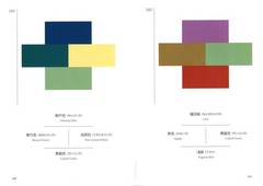 Set of 2 Color Combinations Dictionary (English and Japanese Edition) Tracking #