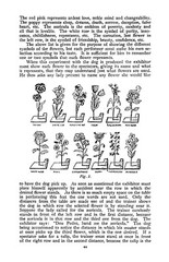 „1905“ How to Read People’s Minds 49 Pages