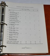 Harry Pellow SECRETS OF THE INNER CIRCLE Porsche 356/912 Engine Guide Manual 1.1
