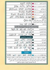 Tajweed Quran – Juz‘ Tabarak – Arabic Edition – QR – 7×9.5 in – Color-Coded