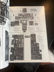 F-4C, F-4D & RF-4C EARLY USAF PHANTOM II IN DETAIL & SCALE – D&S VOL.43