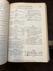 The Monthly Navy List August 1914 London United Kingdom British Royal Marines