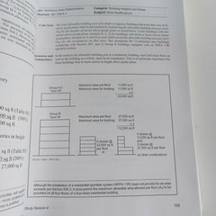 2012 International Building Code Study Companion by ICC and Douglas Thornburg…