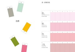 A Dictionary of Color Combinations Vol.1 & 2 Japanese Creative 2 books set