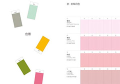 Dictionary of Color Combinations Vol. 1 & 2 English – Taisho & Showa Era Design