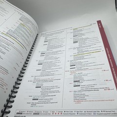 ICD-10-CM 2024 The Complete Official Codebook with Guidelines
